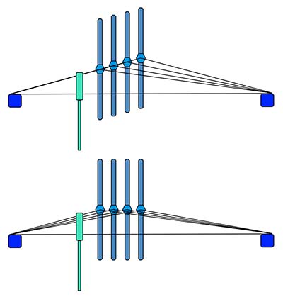 Shaft Stairs