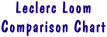 Leclerc Loom Comparison Chart